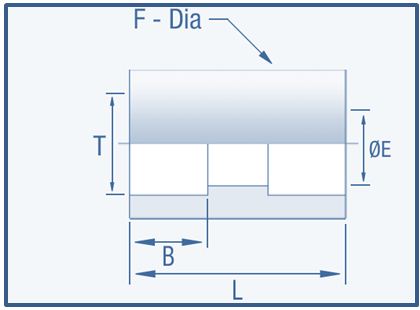 Weld Fittings