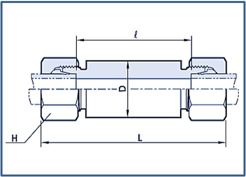 Bulkhead Union